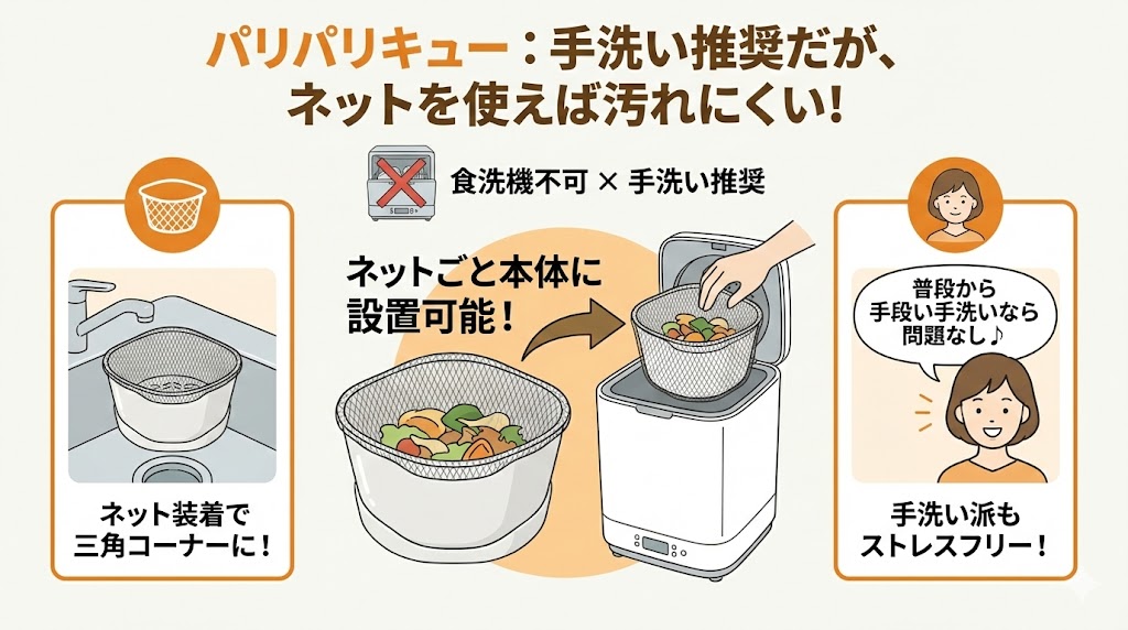 パリパリキュー：手洗い推奨だが、水切りネットを使えば汚れにくい