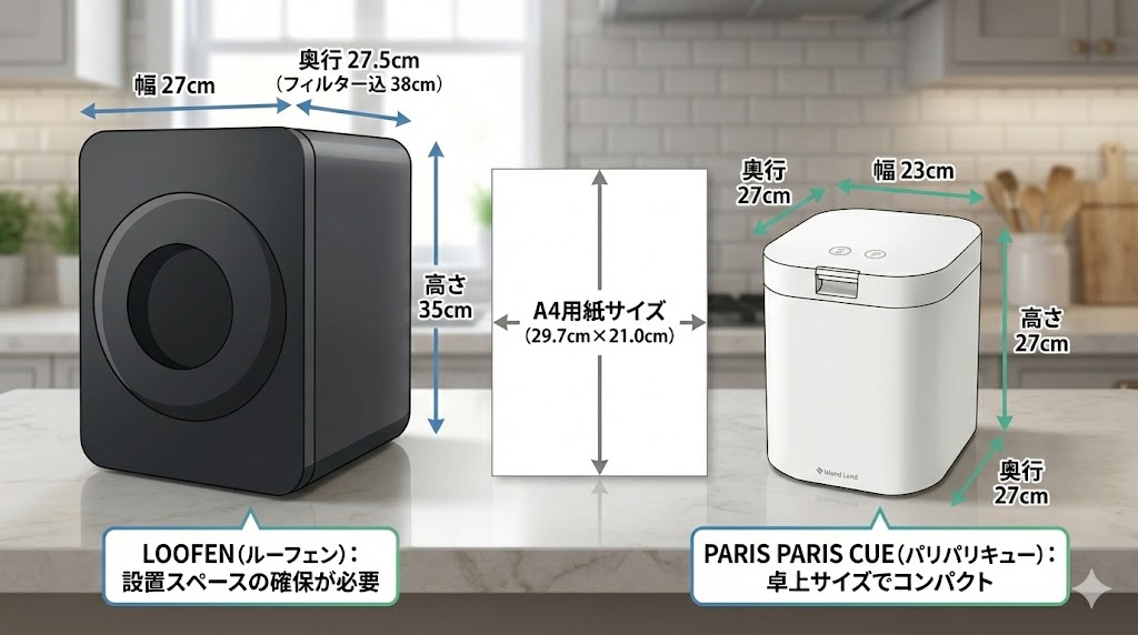 【サイズの比較】ルーフェン パリパリキュー キッチンに置きやすいのはどっち？