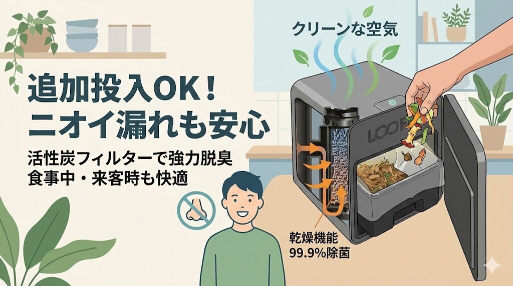 活性炭フィルターで追加投入時のニオイ漏れも安心