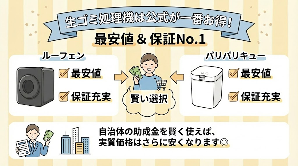 ルーフェン、パリパリキュー（PPC-15） 最安値と保証の充実は公式サイトがNo.1