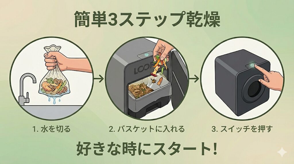 【朝】好きなタイミングでスイッチON！ワンタッチで乾燥を開始