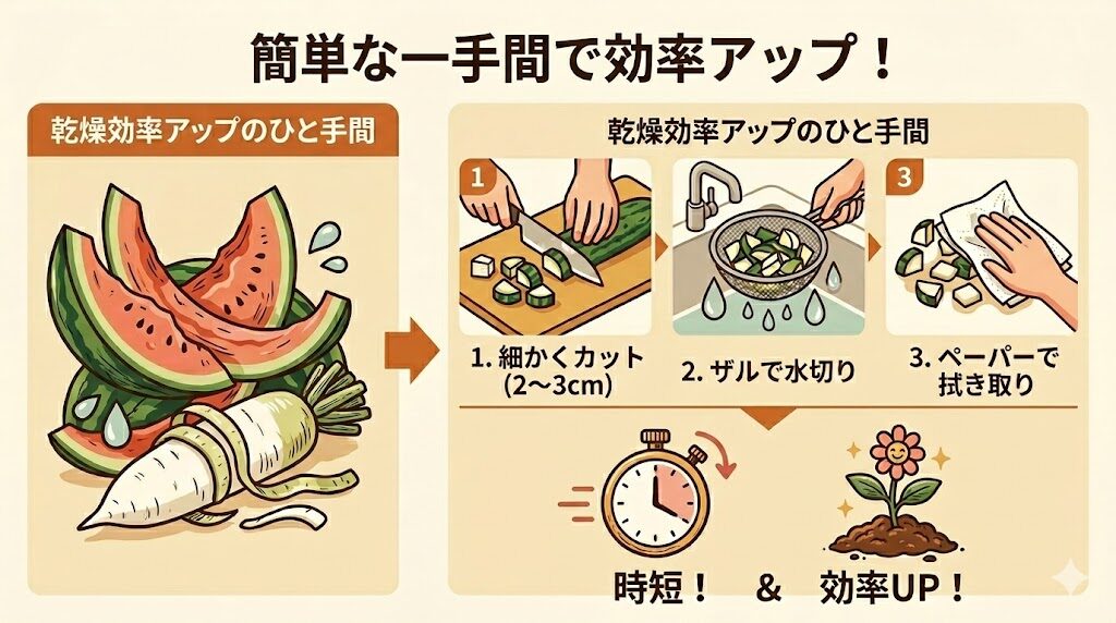 分厚い野菜の皮は「サイズを小さく」＆「水気オフ」が鉄則