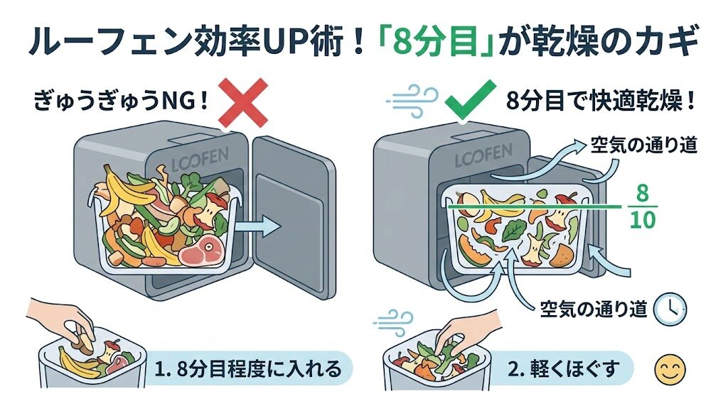 詰め込みはNG！「8分目」を目安に空気の通り道を確保