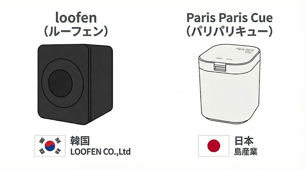 【メーカーの比較】ルーフェンとパリパリキューはどこの国の会社？