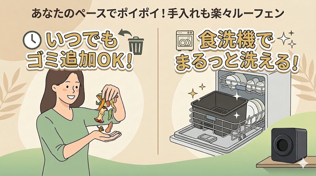 ごみ追加の自由度と、手入れの楽さを重視するならルーフェン