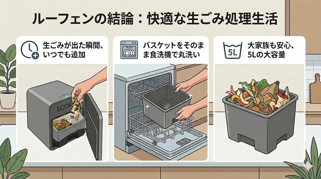 ルーフェンはこんな人におすすめ