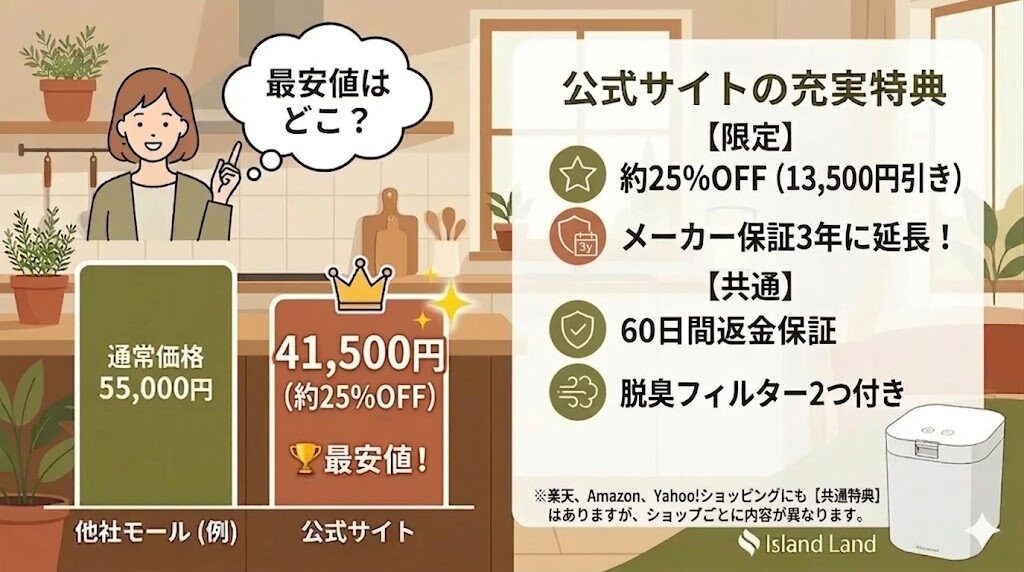 パリパリキュー（PPC-15）は「公式サイト」が最安値！約25%OFFと嬉しい特典つき