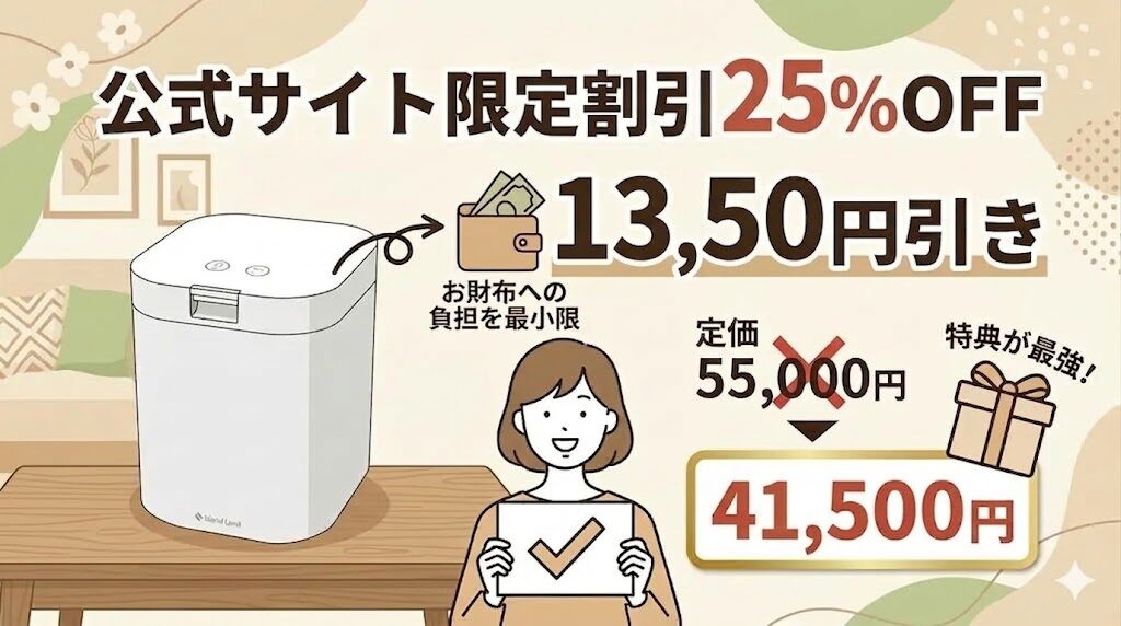 【公式サイト】限定割引の約25%OFF (13,500円引き)が最強