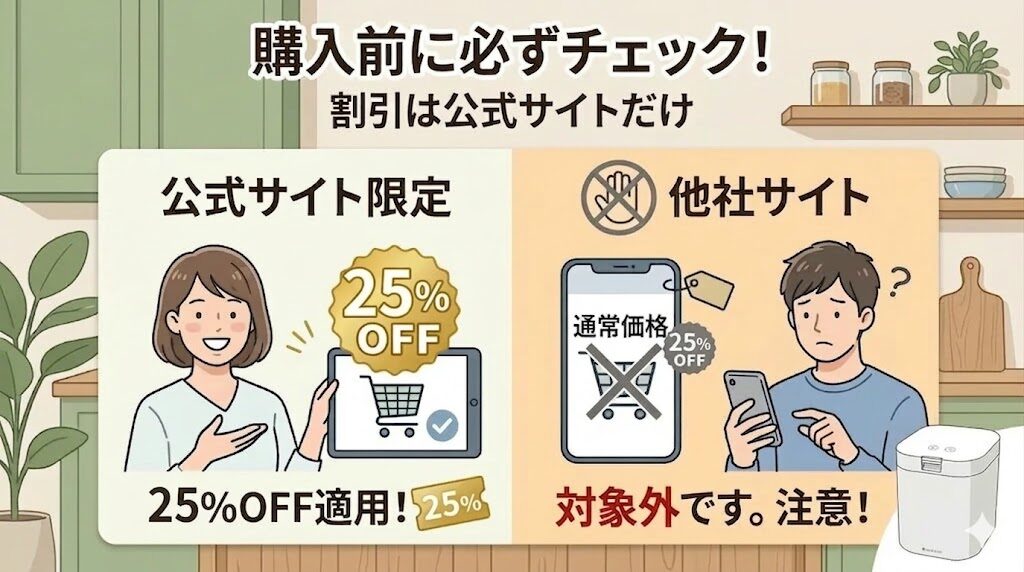 「約25%OFF」を適用したいなら必ず公式サイトから買う