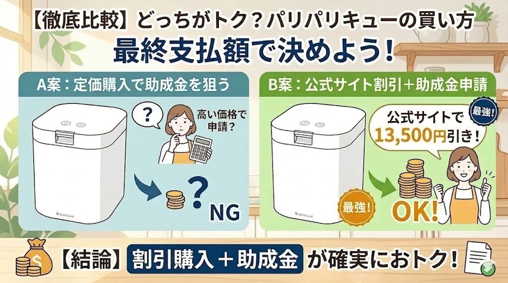 【検証】助成金は「支払い額」に連動！それならあえて定価で買ったほうがトク？