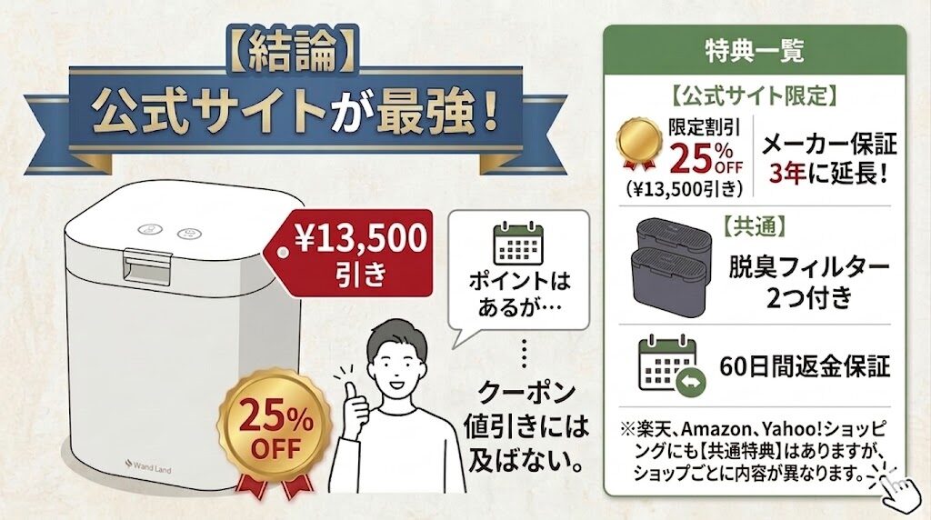 パリパリキュー（PPC-15）を買うなら最安値の公式サイトがおすすめ！