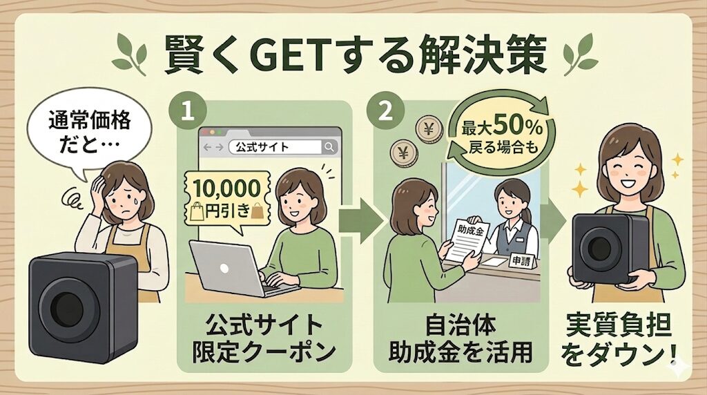 【解決策】公式サイト限定の「10,000円引きクーポン」と自治体の助成金を活用する