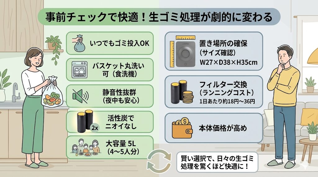 ルーフェン 5つのメリットと3つの注意点