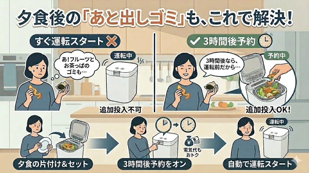入れ忘れがあっても大丈夫！就寝前までなら追加投入◎