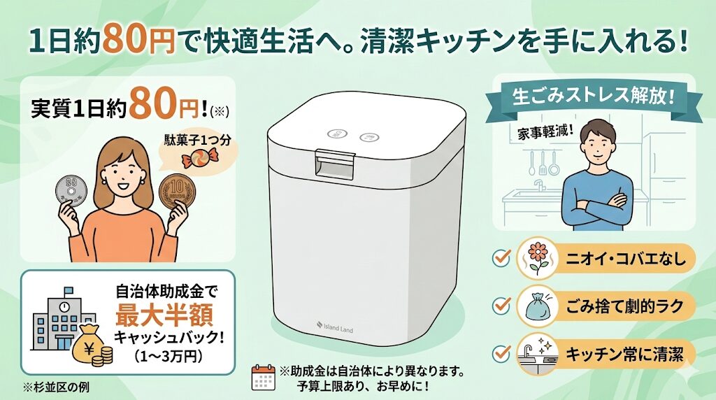 【実コスト1日約80円】自治体の購入助成金を使えば、さらに安く手に入る
