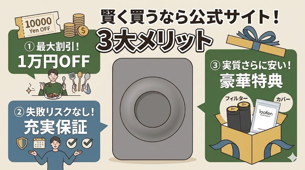 なぜ公式サイトが一番お得？最安値で購入できる3つの理由