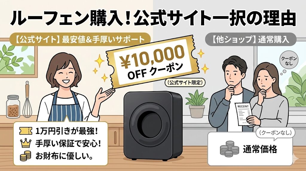 「1万円OFFクーポン」が全ショップの中で最大の割引額