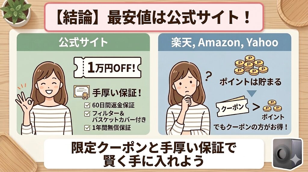 ルーフェンを手厚い保証で安く買うなら公式サイトがおすすめ！