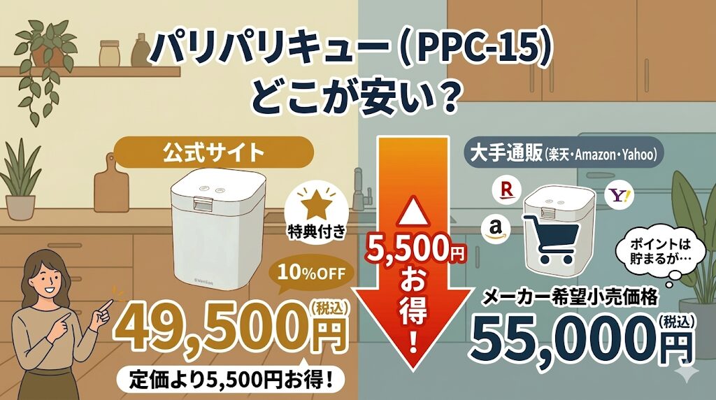 パリパリキュー（PPC-15）を安く買う方法！ショップ別最安値を比較