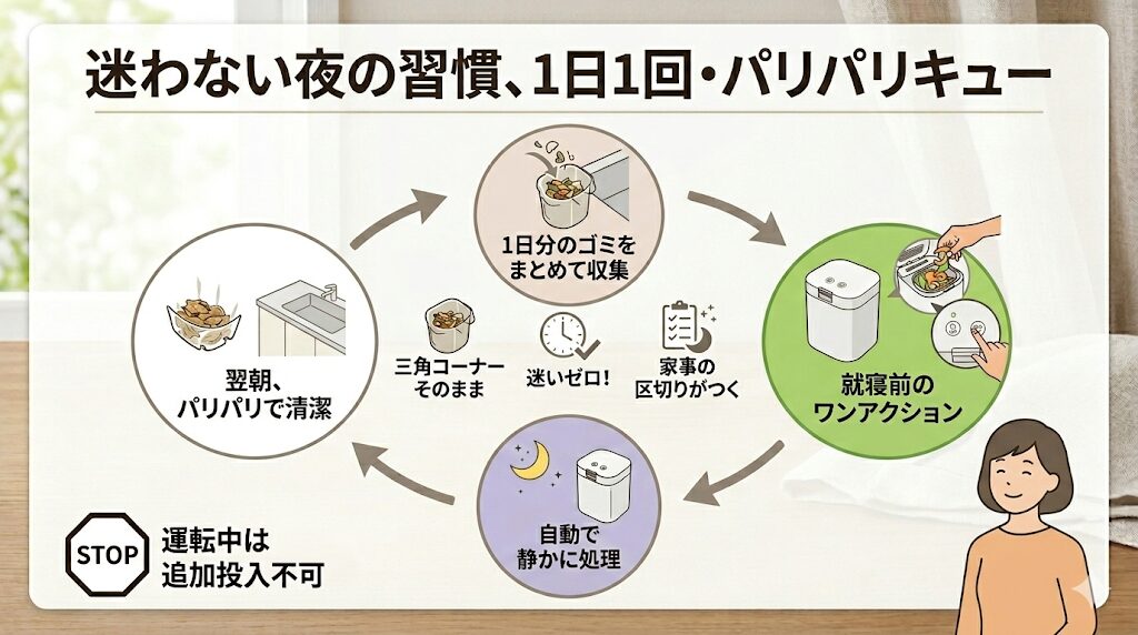 「いつ入れる？」の迷いが消える！就寝前のワンアクションで完結