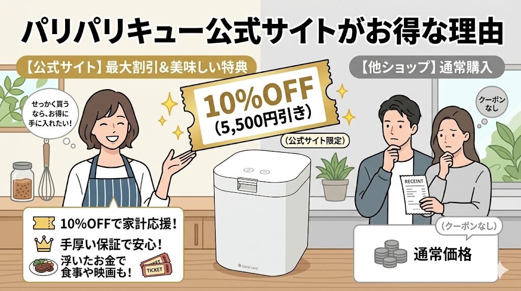 10%OFF（5,500円引き）は公式サイト限定