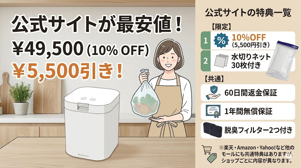 【結論】パリパリキュー（PPC-15）は10%OFFが適用される「公式サイト」（49,500円）が最安値