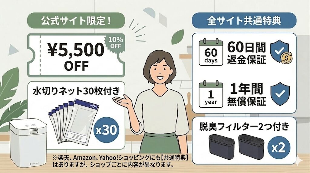 60日返金保証や脱臭フィルタープレゼントあり