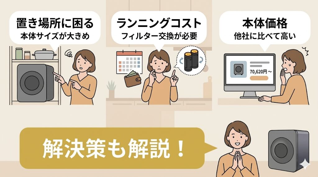 ルーフェン 3つのデメリット(悪い口コミ)と解決策