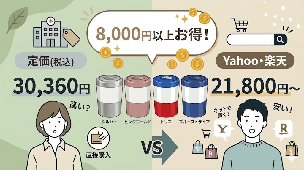 【トリコロール、ピンクゴールド、ブルーストライプ、グレイッシュシルバー】1円でも安く買いたいなら「Yahoo・楽天」