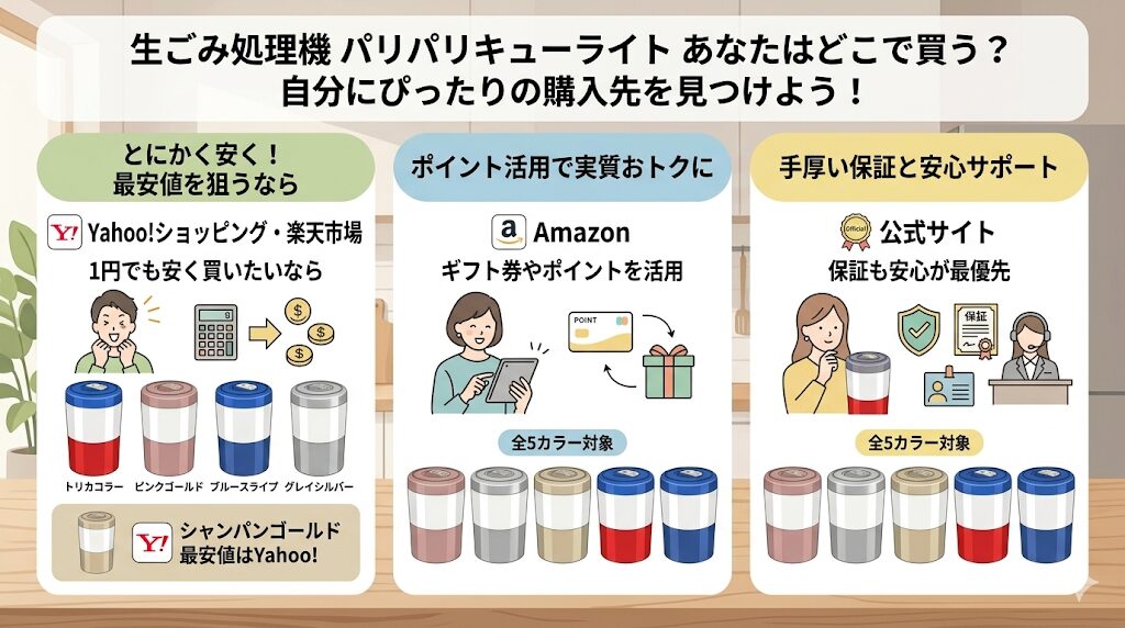 【まとめ】パリパリキューライト（PCL-35）は自分の目的に合ったショップでお得にゲットしよう！