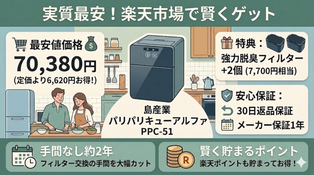【実質最安・コスパ重視】なら→「楽天市場」
