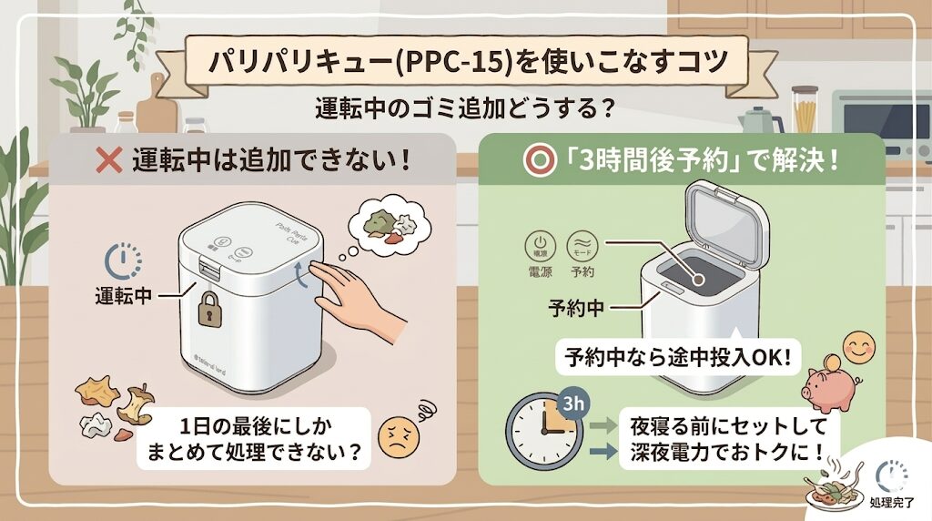 運転中にゴミを追加投入できない