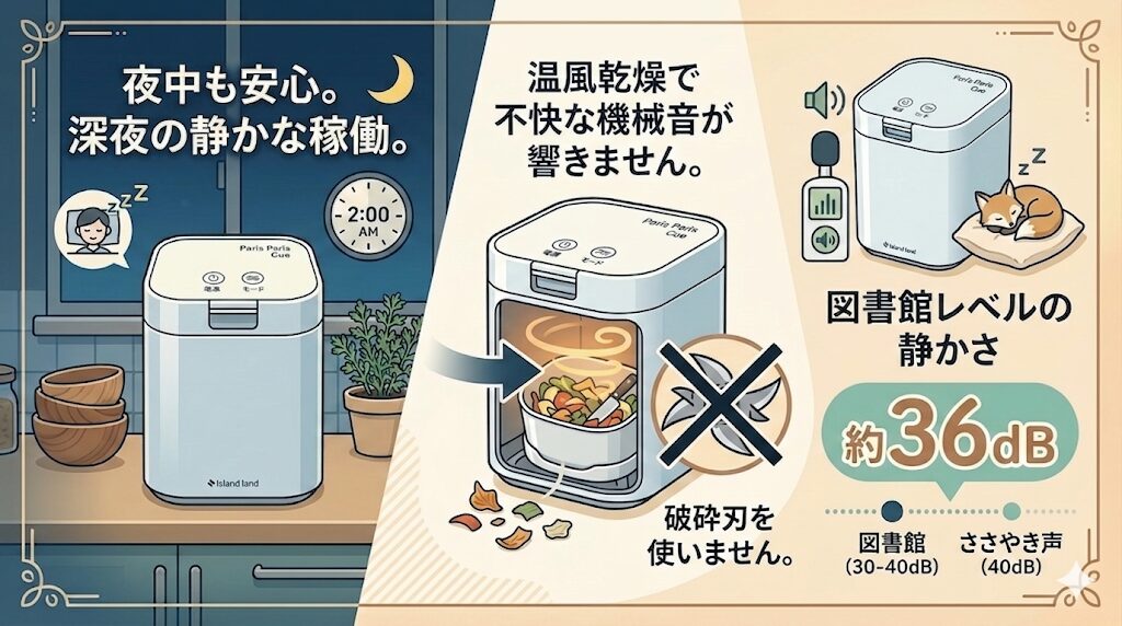 稼働中の音が静かで、夜中につけても気にならない