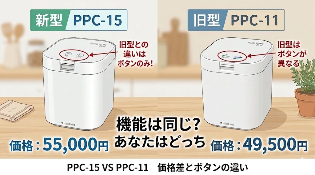 【旧型と比較】実はほとんど同じ？新型(PPC-15)と旧型(PPC-11)あなたはどっち