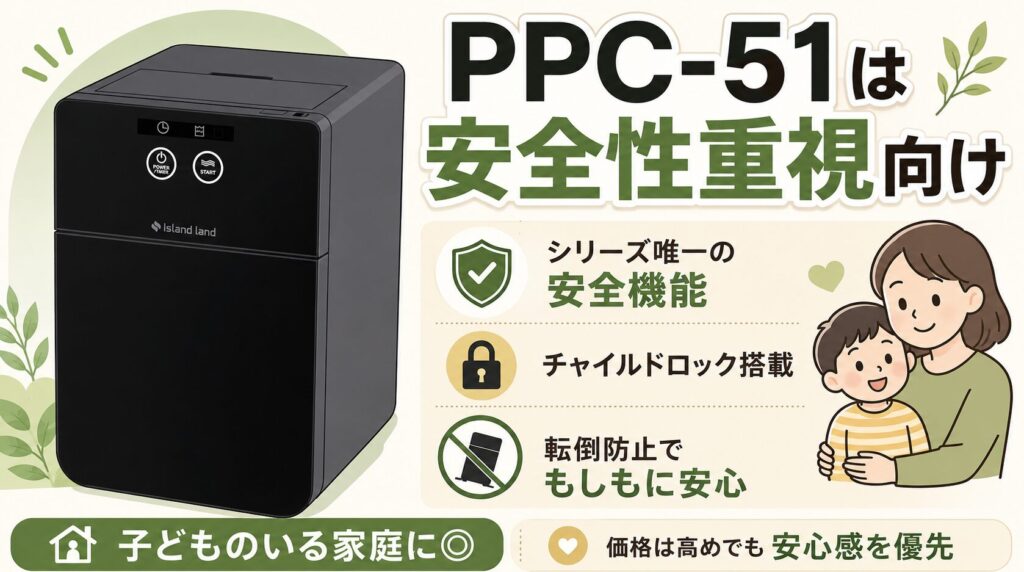 パリパリキューモデルの中で唯一の安全機能つき（チャイルドロック / 転倒防止）