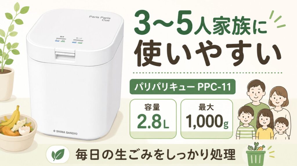 2.8L、最大1,000gで3〜5人家族に最適