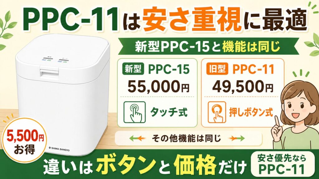 新型PPC-15と機能は同じ、違いはボタンと価格のみ