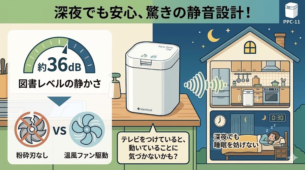 睡眠を妨げない驚きの静音設計