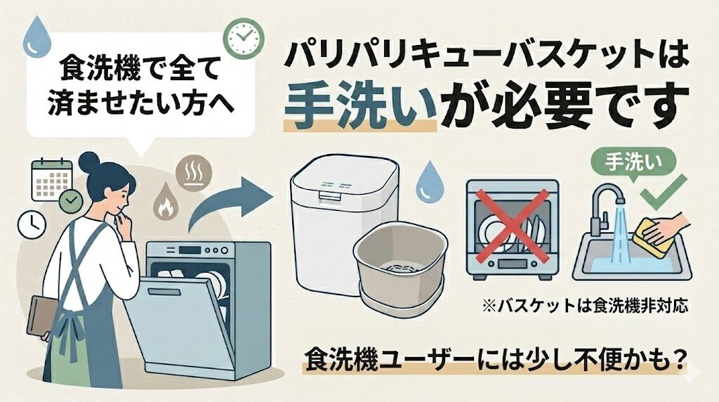 バスケットを食洗機で丸洗いしたい人