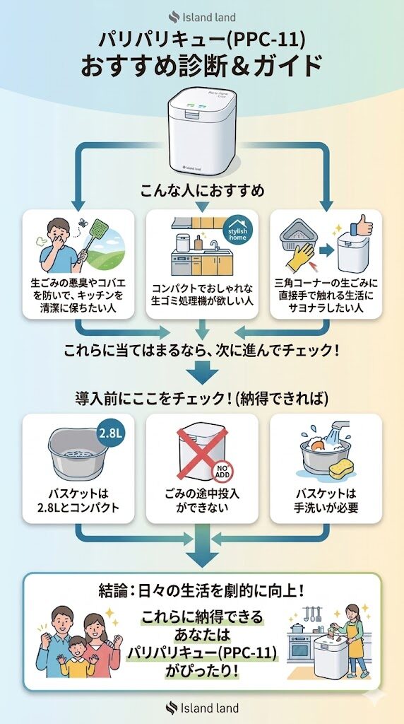 パリパリキュー(PPC-11)おすすめ診断ガイド