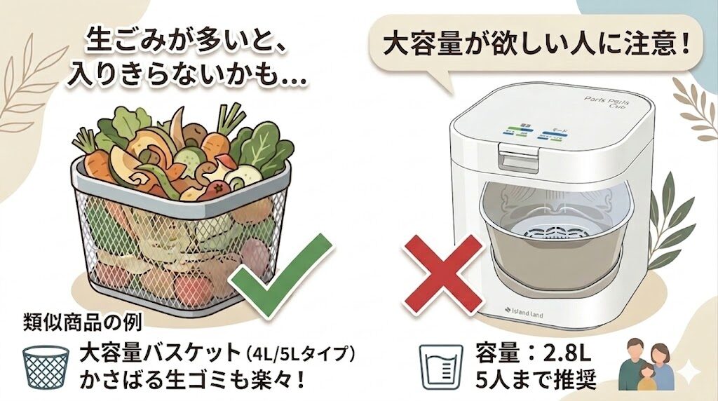大きめの生ごみが出るため、大容量がいい人