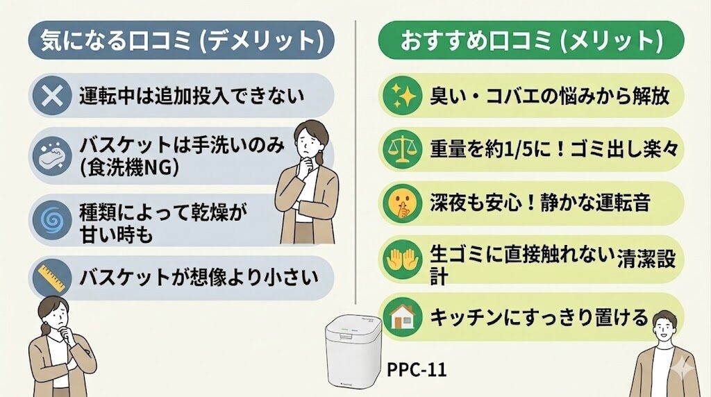 パリパリキュー(PPC-11)の口コミ