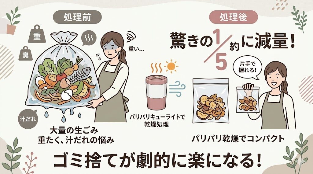 パリパリに乾燥してごみを捨てる量が激減