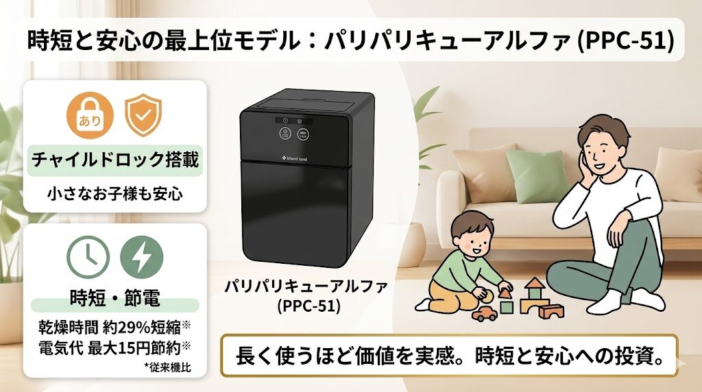 チャイルドロックが絶対必要なら：パリパリキューアルファ(PPC-51)