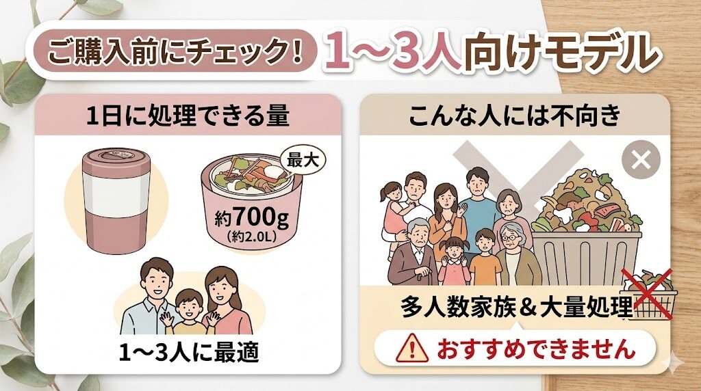 バスケットは大容量がいい人