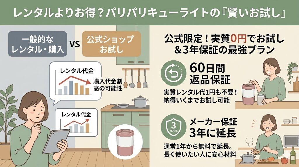 レンタルは割高？「お試し」なら公式の60日返品保証と3年保証が最強