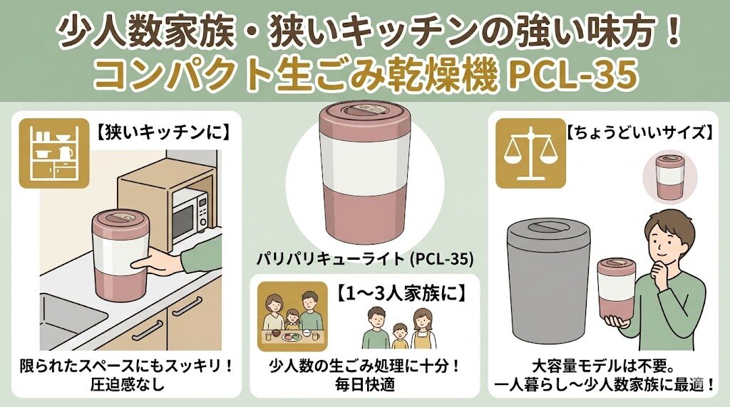 1〜3人程度の少人数なら：パリパリキューライト(コンパクト)