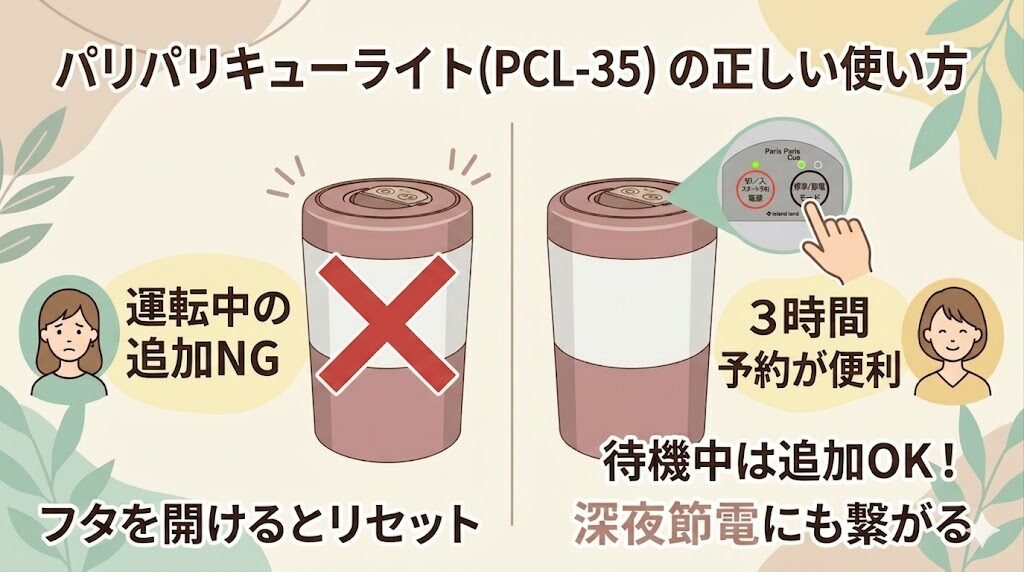 運転中に生ごみを追加投入できない