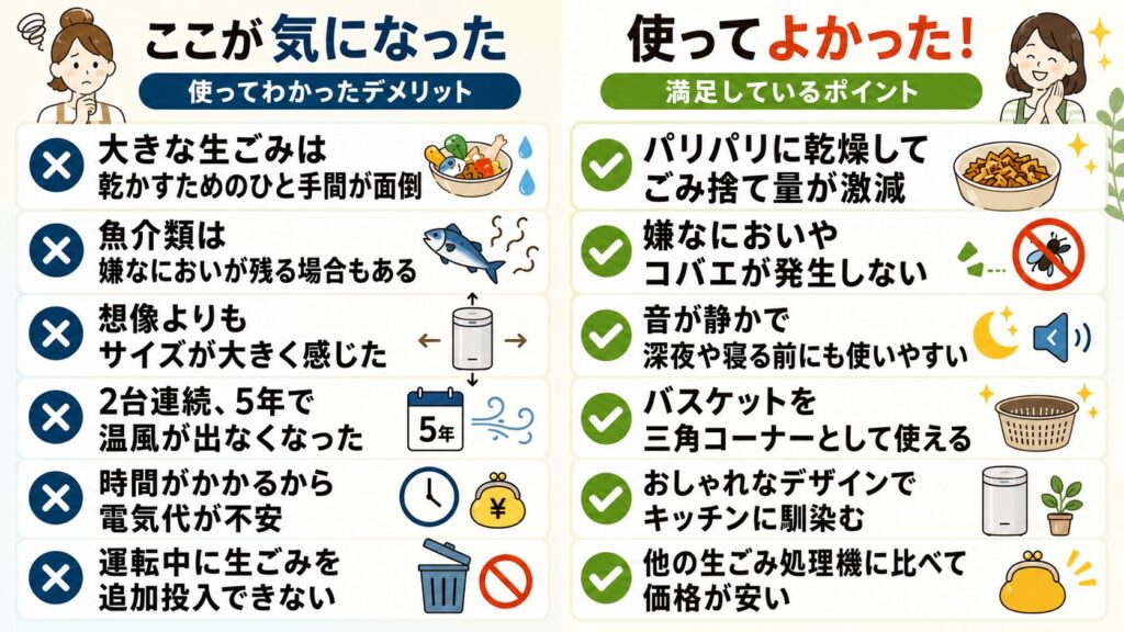 パリパリキューライト(PCL-35)の実際の口コミまとめ