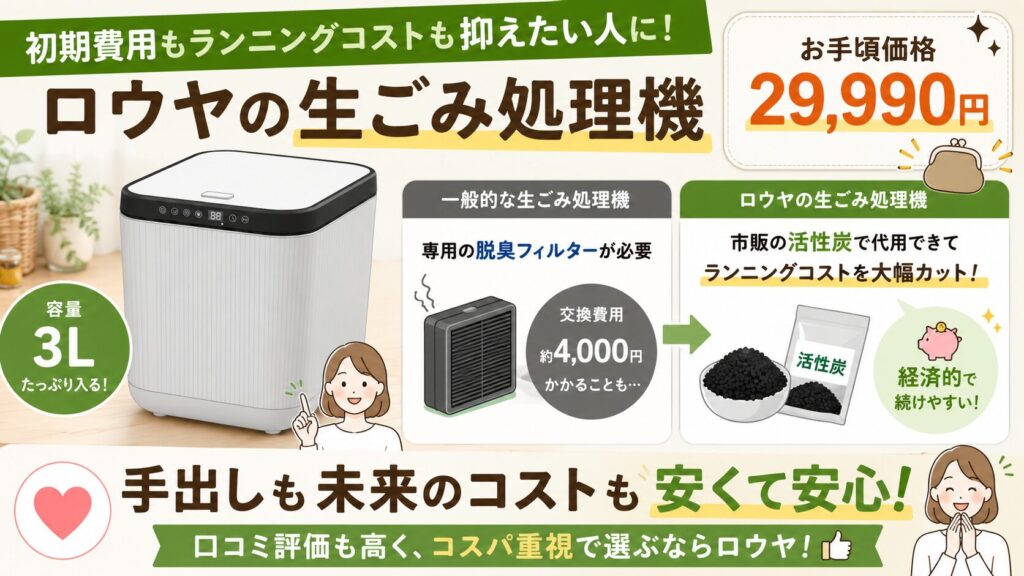 初期費用やランニングコストを抑えたい人は「ロウヤ」